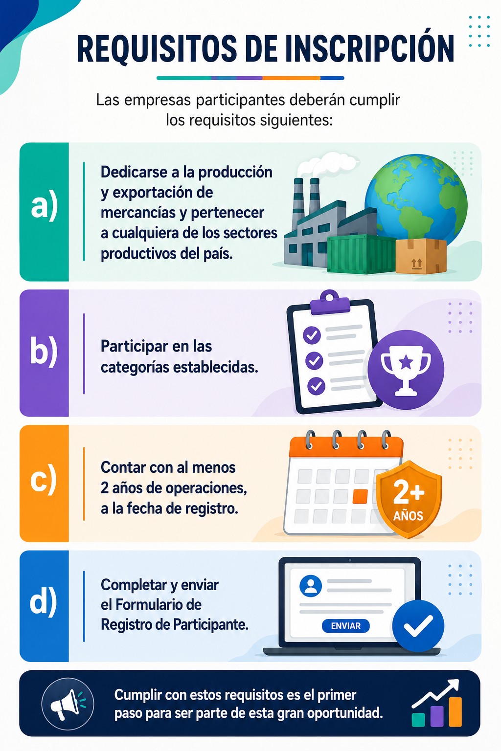 Requisitos de Inscripción - Premio Nacional al Exportador